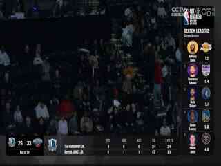 NBA常规赛 魔术VS篮网 20231115