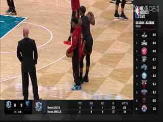NBA常规赛 热火VS黄蜂 20231212