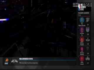 NBA常规赛 篮网VS尼克斯 20240324