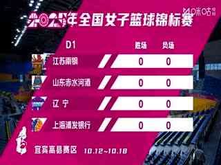 全国女子篮球锦标赛 山东赤水河酒VS辽宁大连体产 20251012